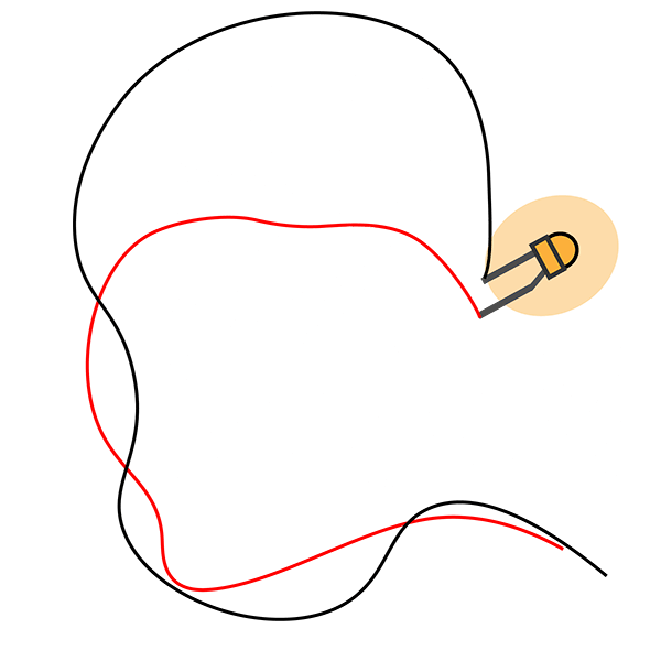 Bits and Droids